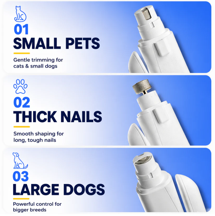 LED Nail Clipper & Nail Grinder